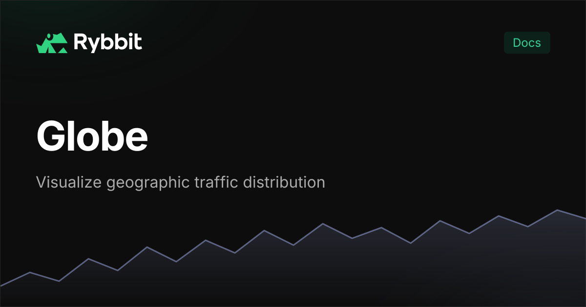 Feature Guide Globe | Rybbit