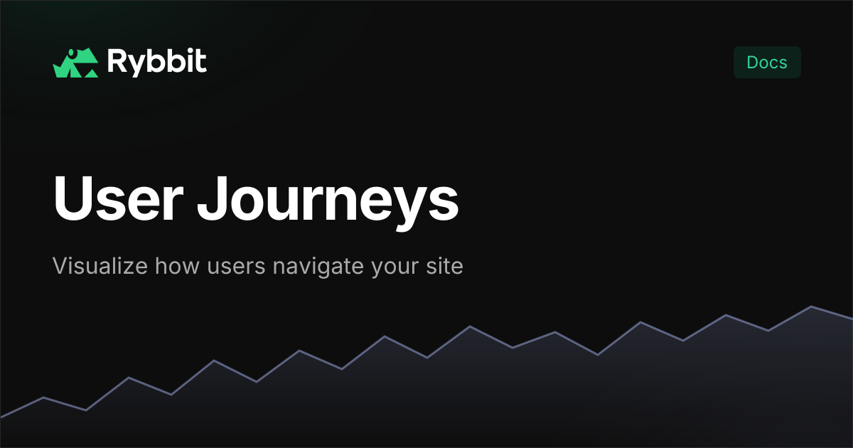 User Journeys | Rybbit