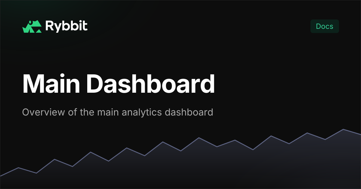 Main Dashboard | Rybbit