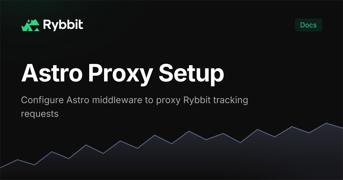 Astro Proxy Setup | Rybbit