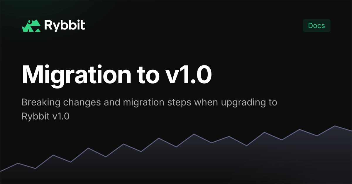 Migration to v1.0 | Rybbit